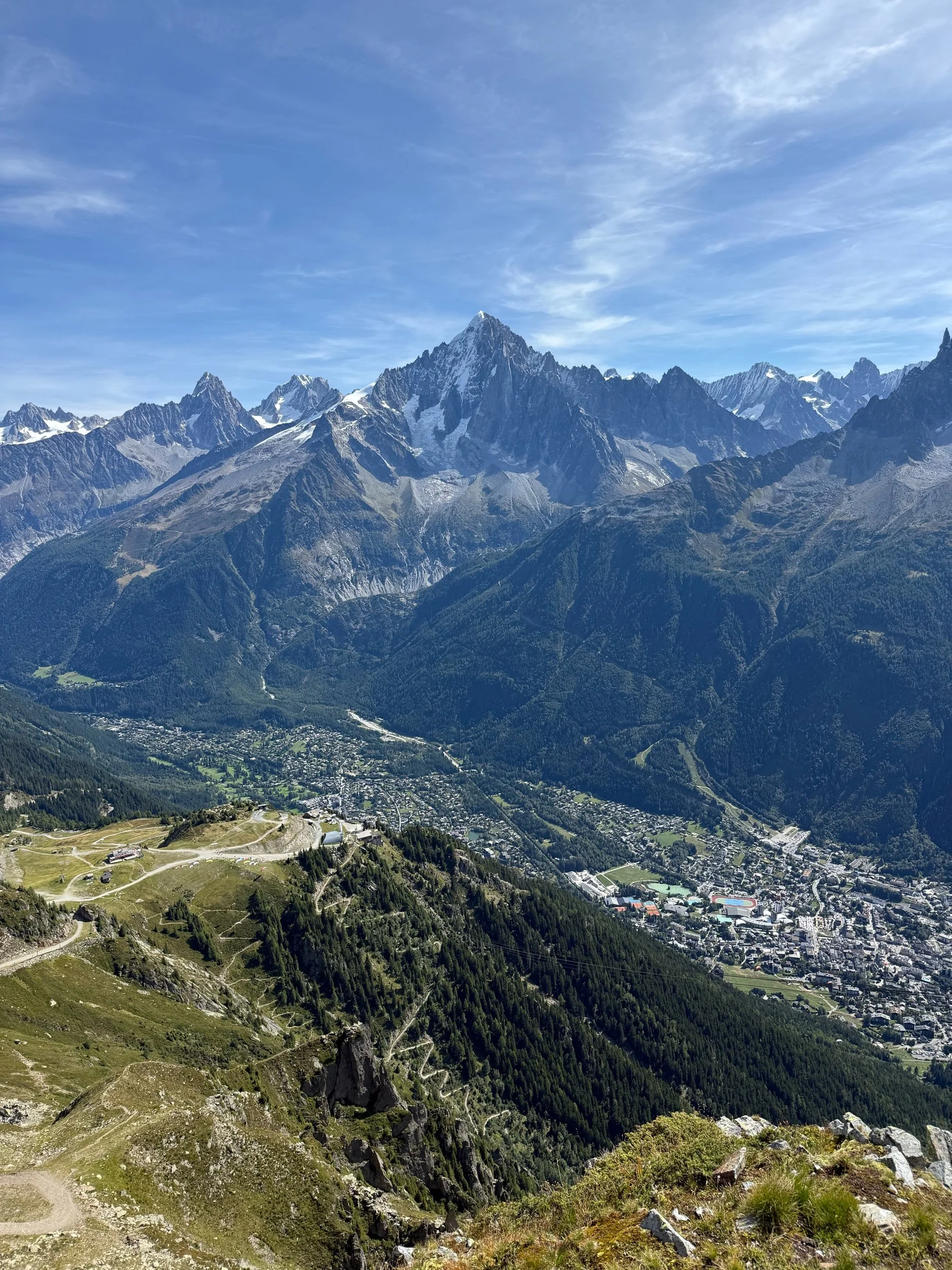 Tour du Mont Blanc