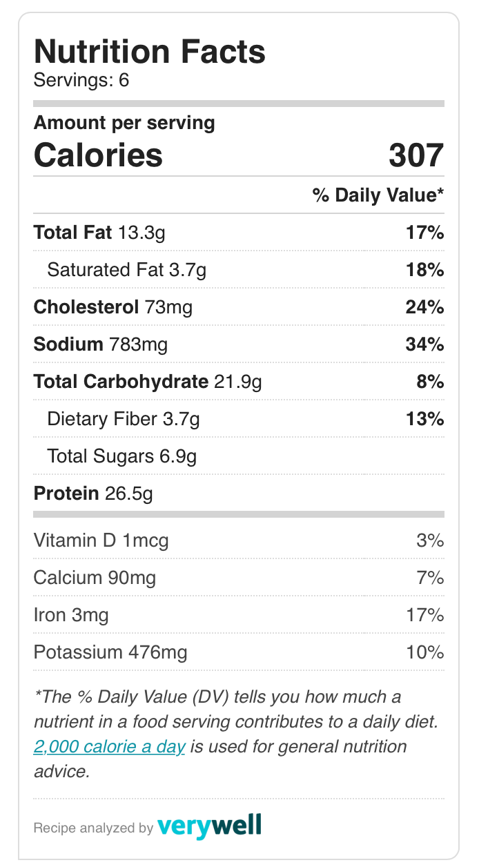 chikcne-chili-nutrition.png