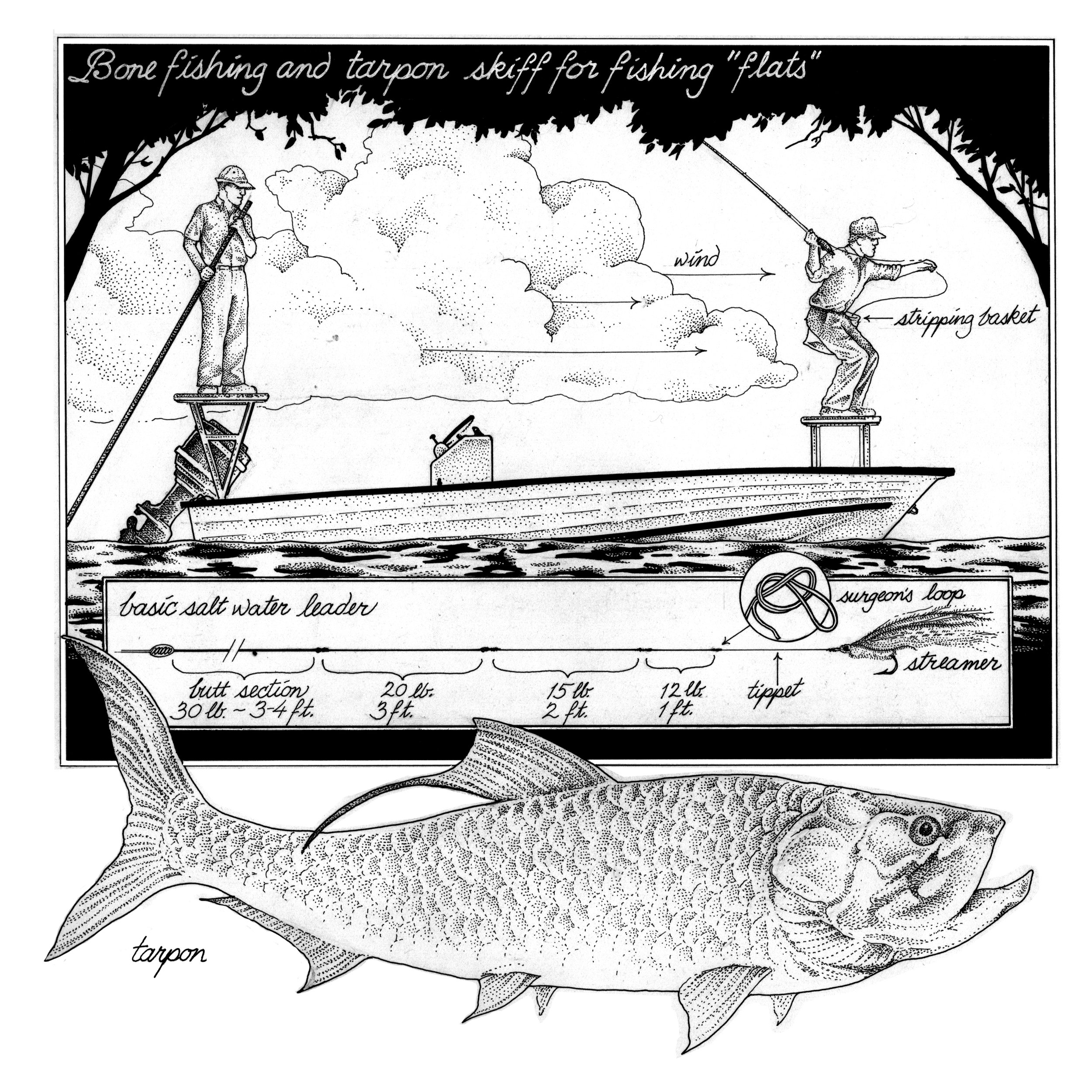 Outdoors The Lure of Fly Fishing copy.jpg