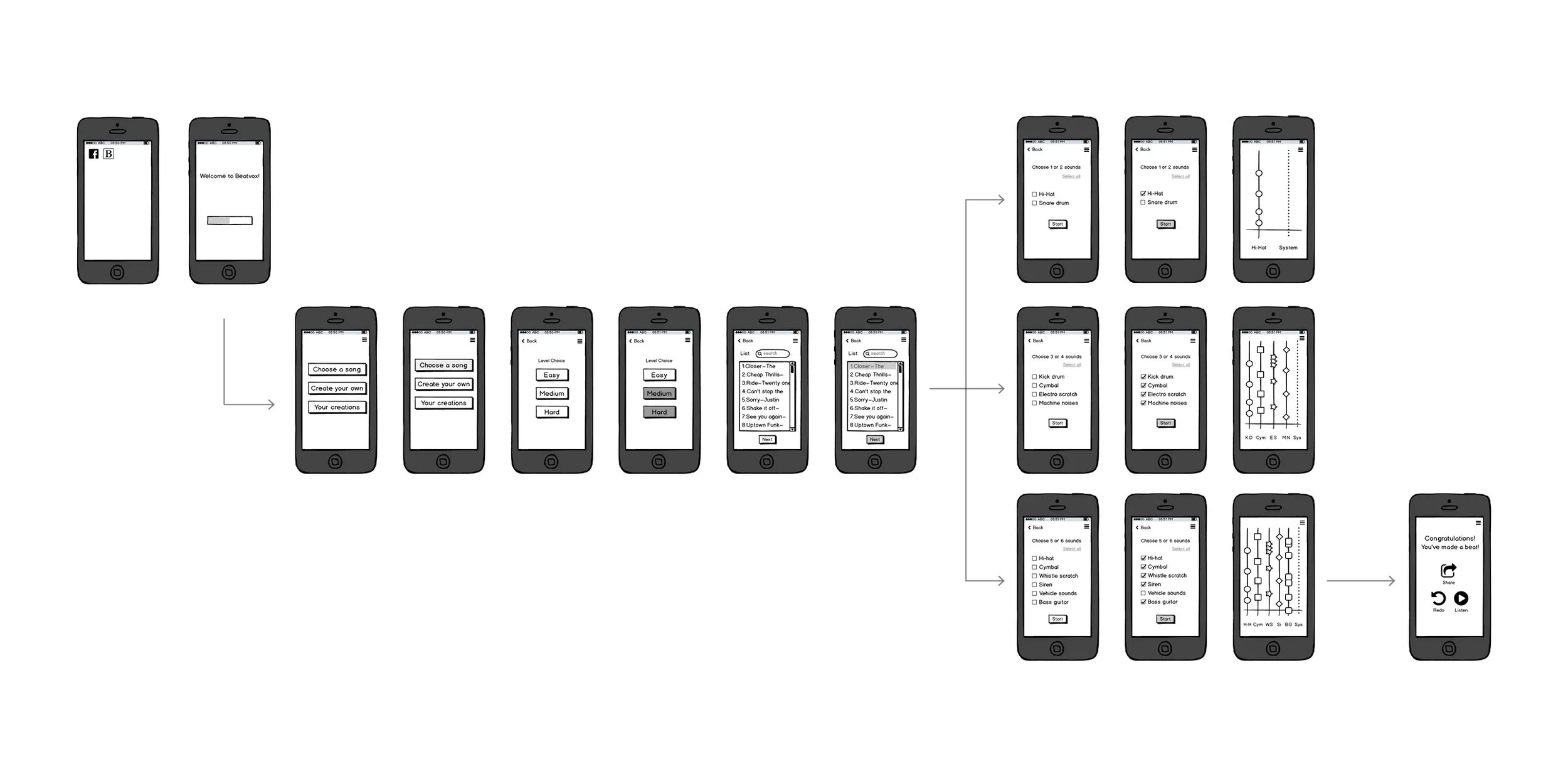 wireframes2.jpg