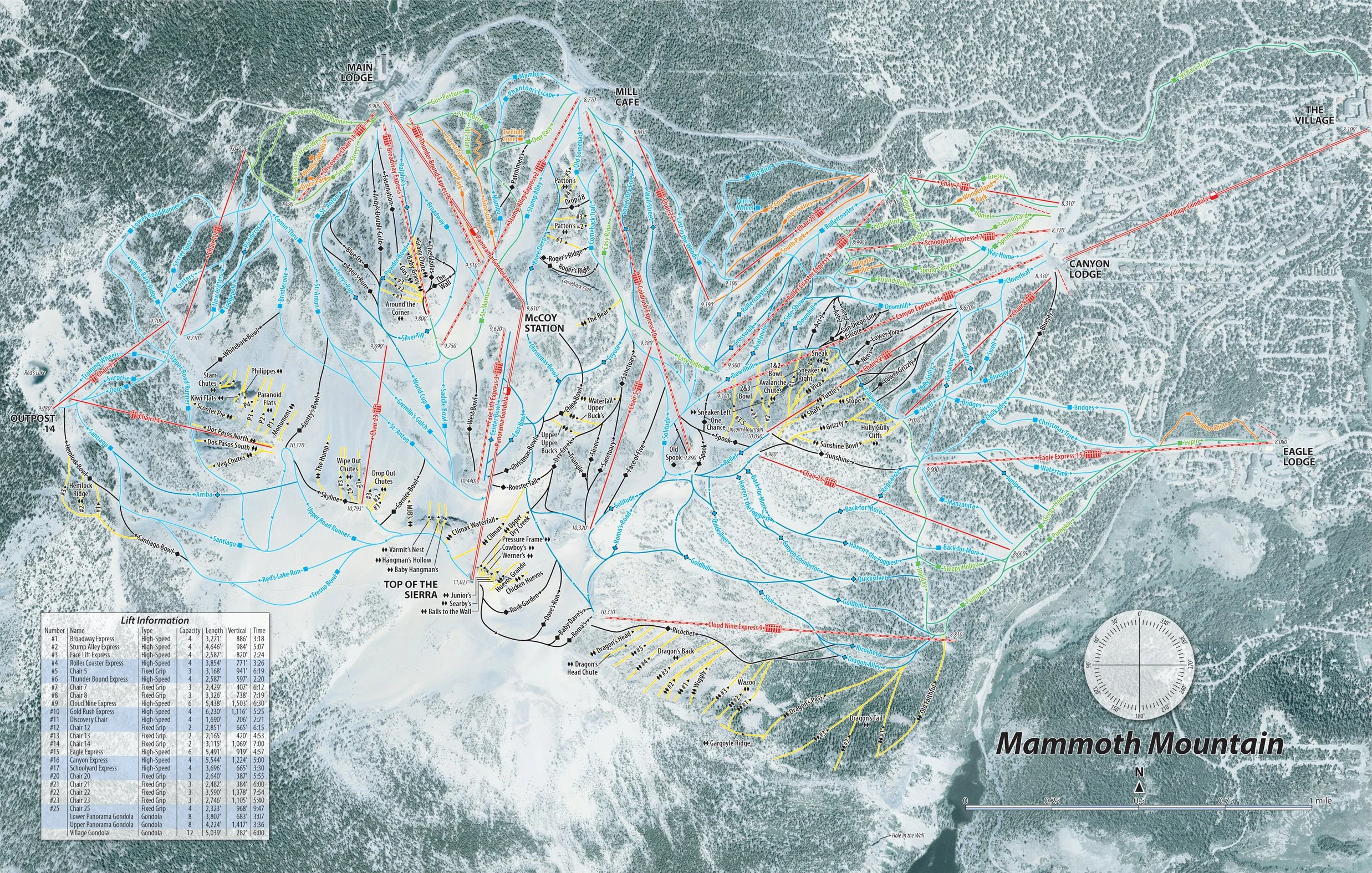 Old Mammoth Mountain Trail Map