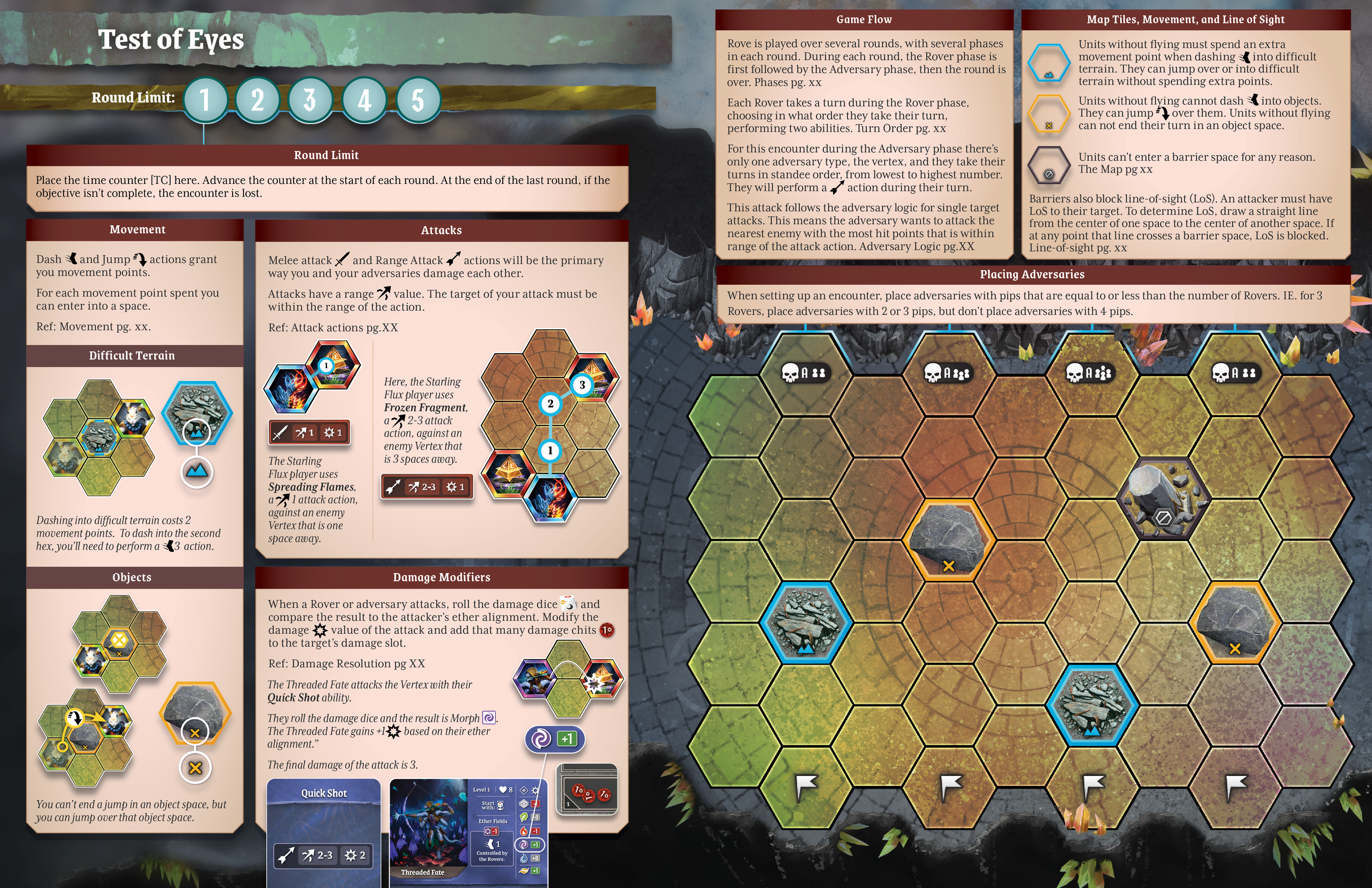 ROVE II - Tutorial Encounter 1 - Test of Eyes - Map v003.png