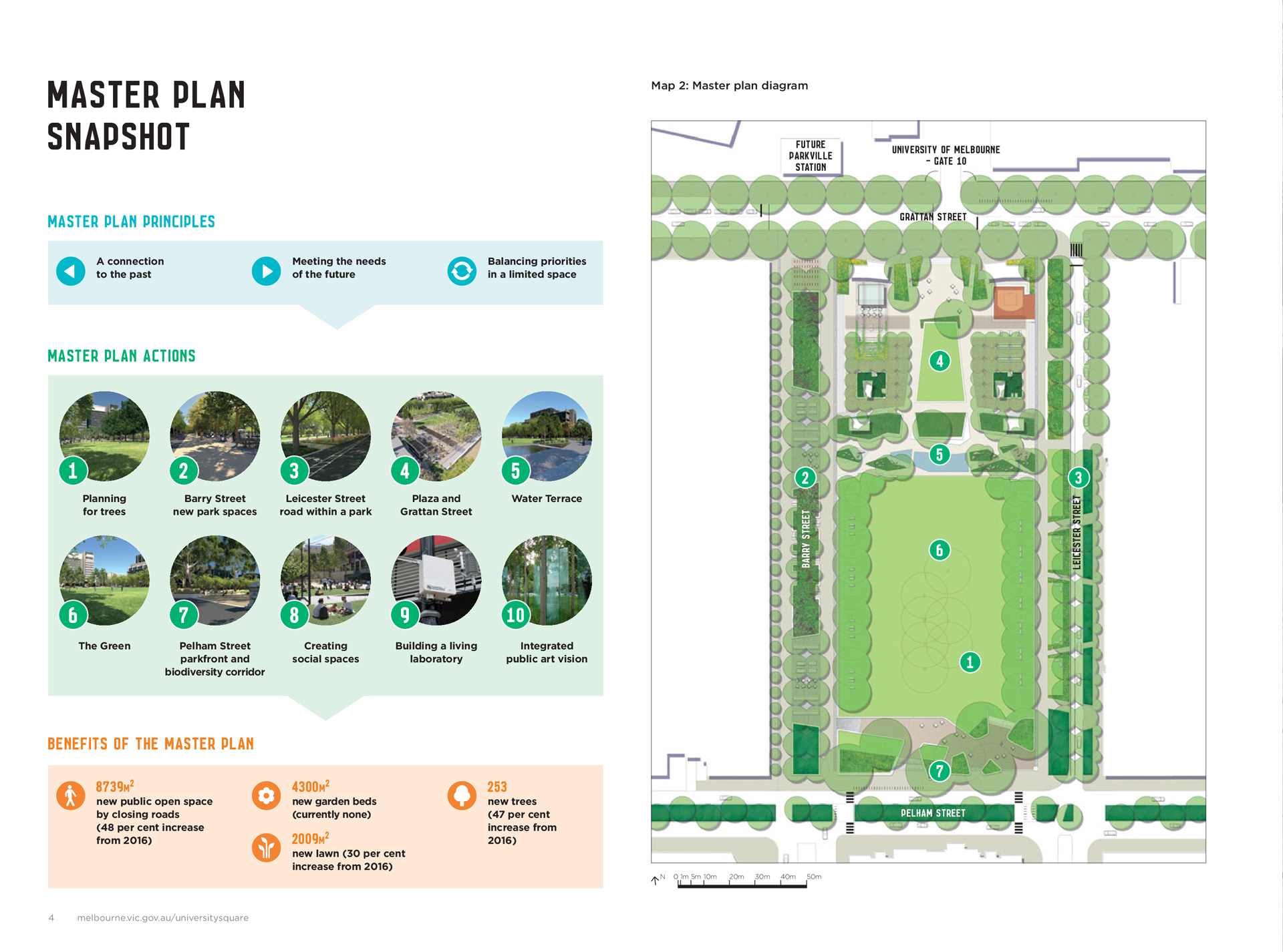 05_UniversitySquareMasterPlan_CityofMelbourne.jpg