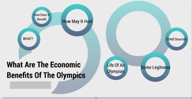 Outline from M’s Presentation