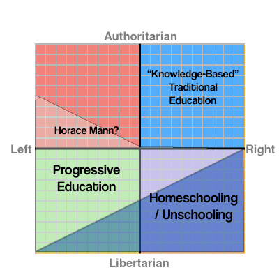 chart.png