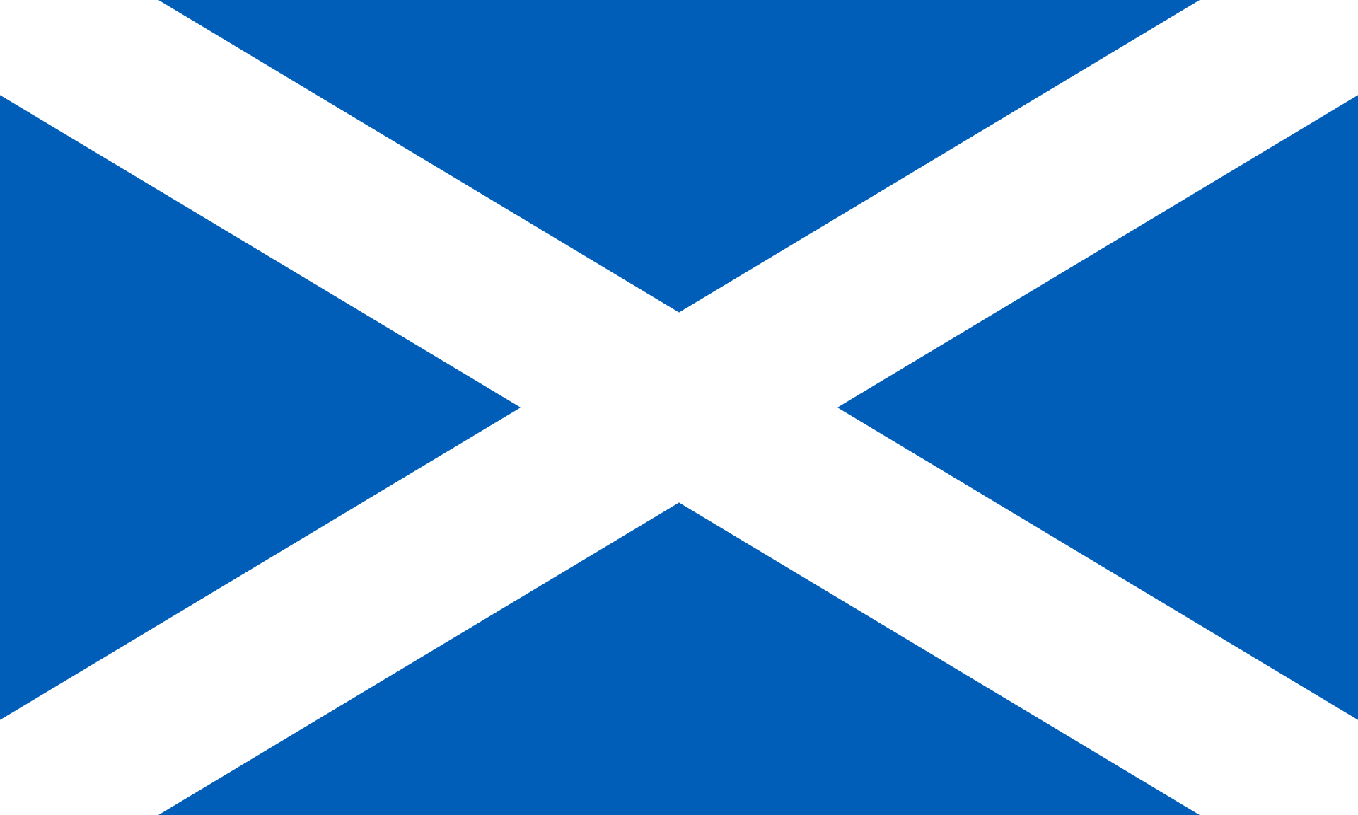 Scotland Trip :)