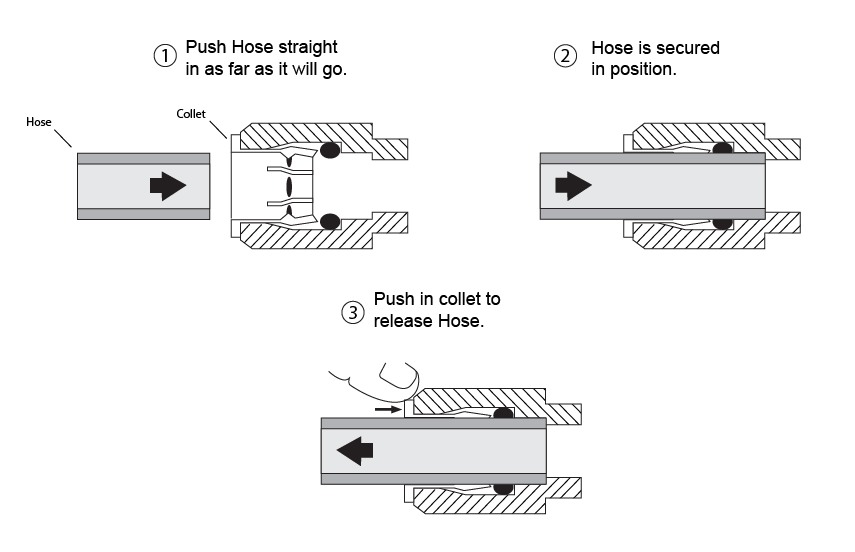 WAZER-QuickConnect2-OPT.png