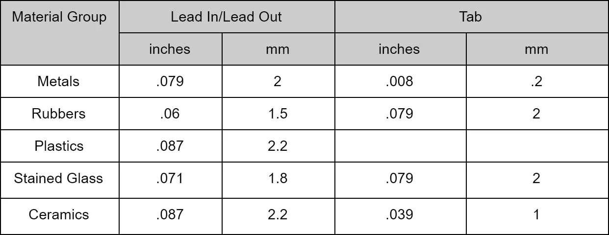 Table4-OPT.jpg