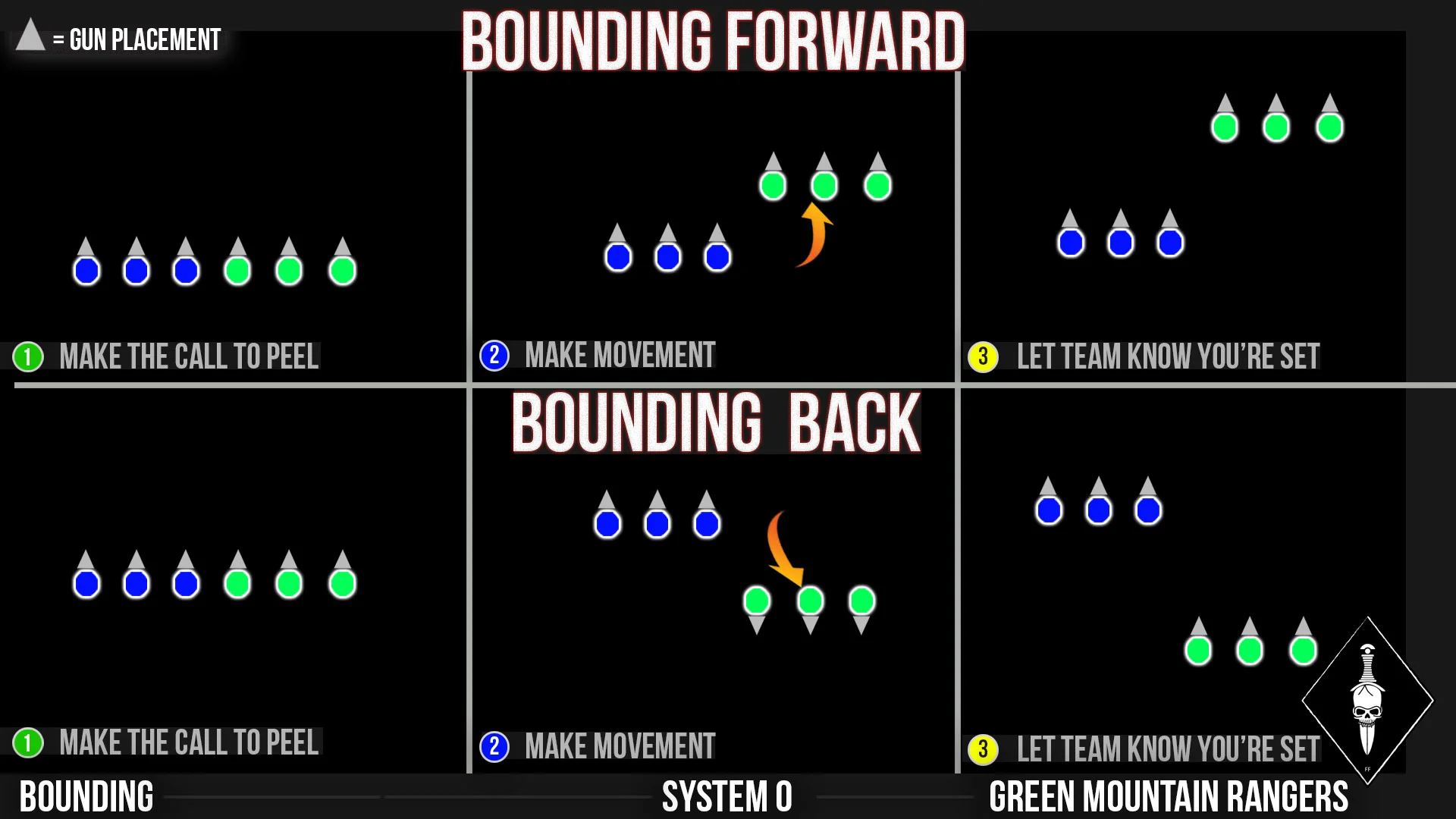 BoundingFrontBack.jpg
