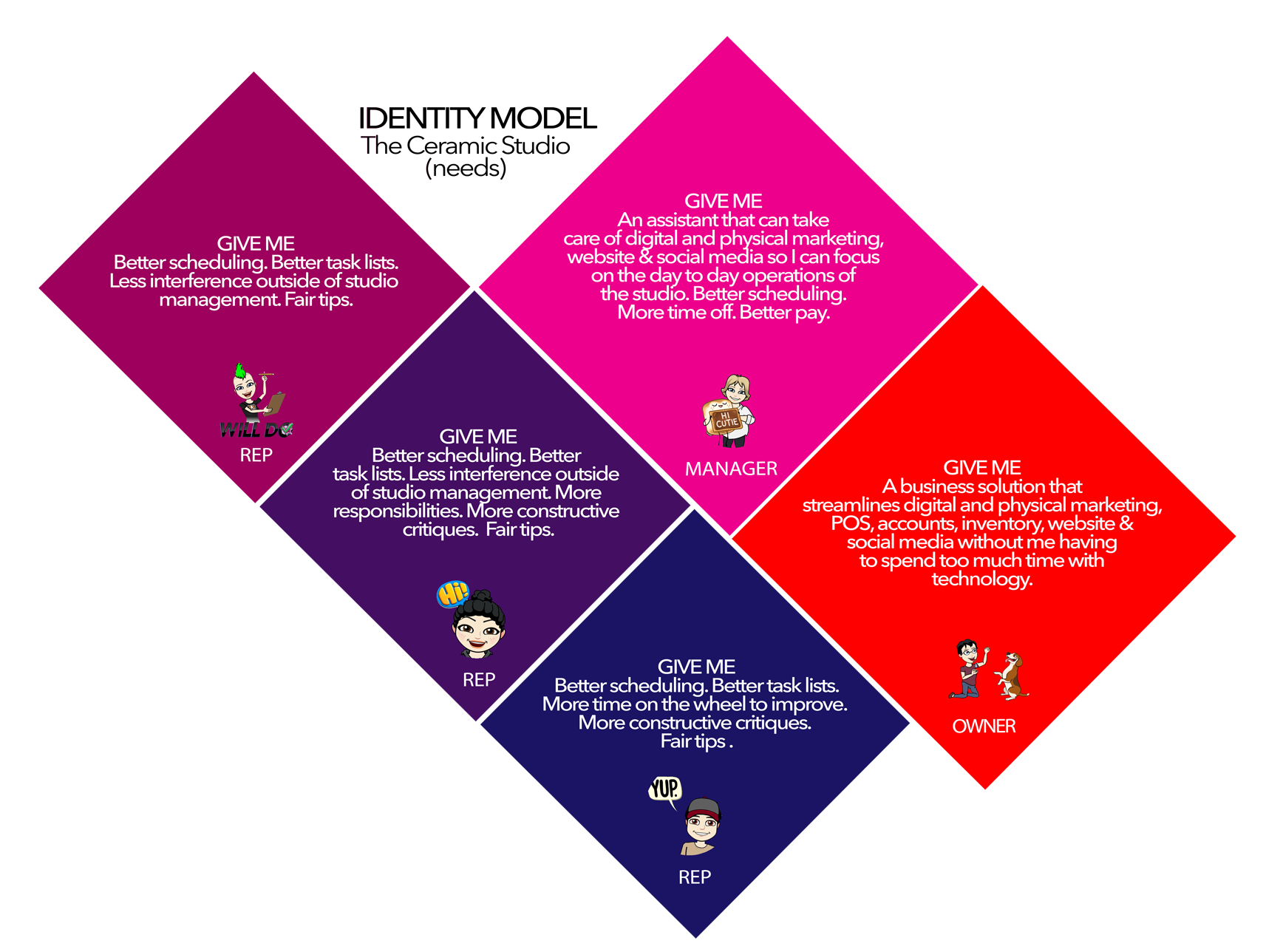 Shilpa_needs_heuristics_noname.png