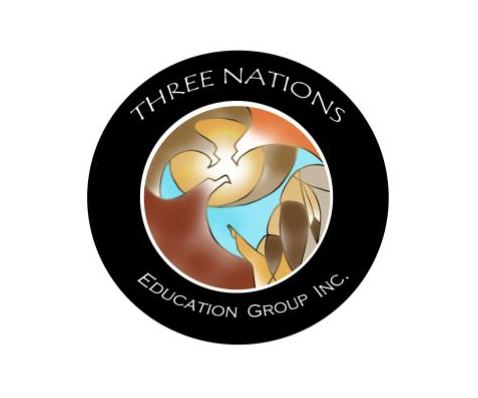 Institute for Transformation and Innovation