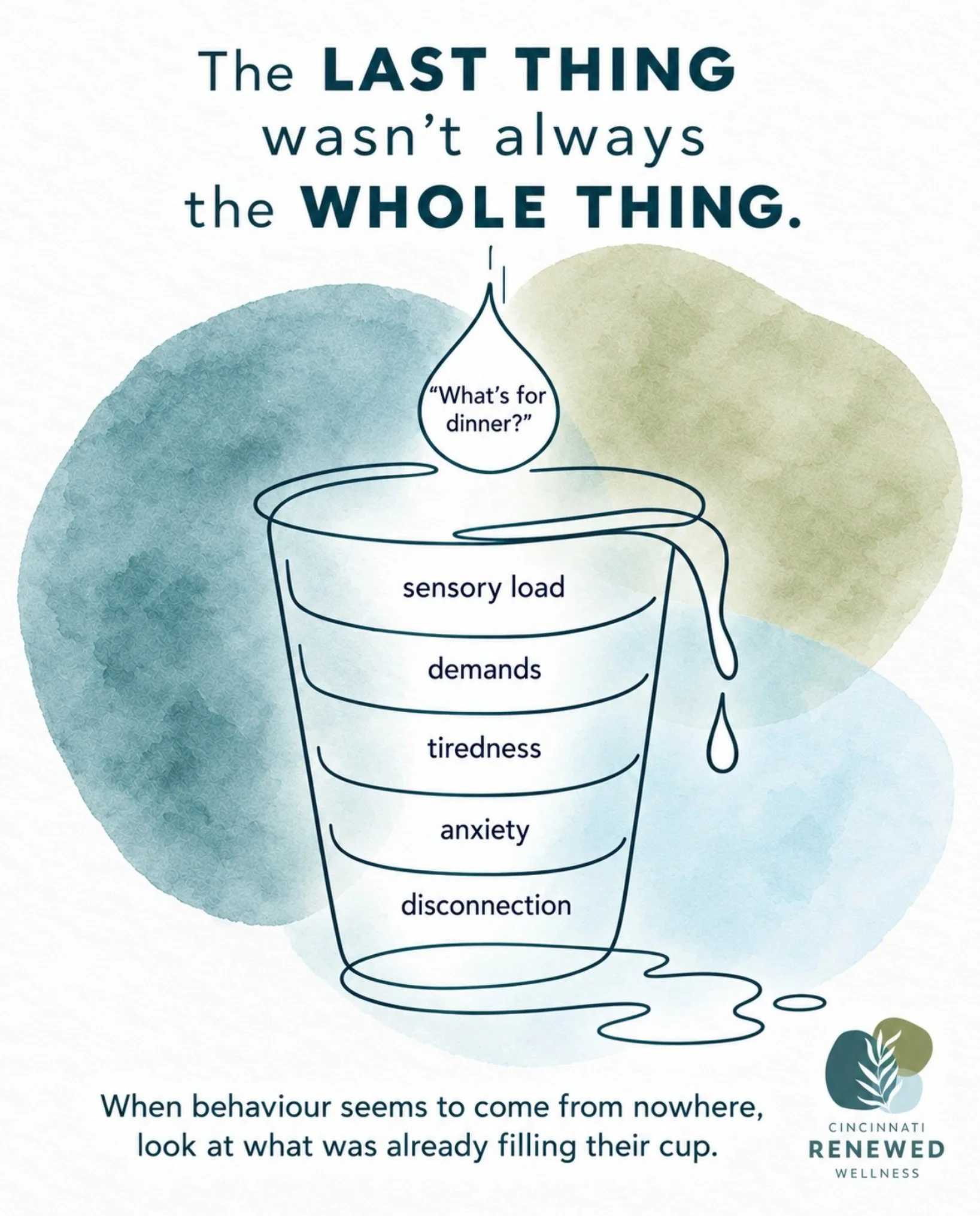 Sometimes the smallest question lands on the fullest cup. 💧

When a reaction feels bigger than the moment, it may not be about that one question. Sensory overload, exhaustion, anxiety, disconnection and ongoing demands may have already filled the cu