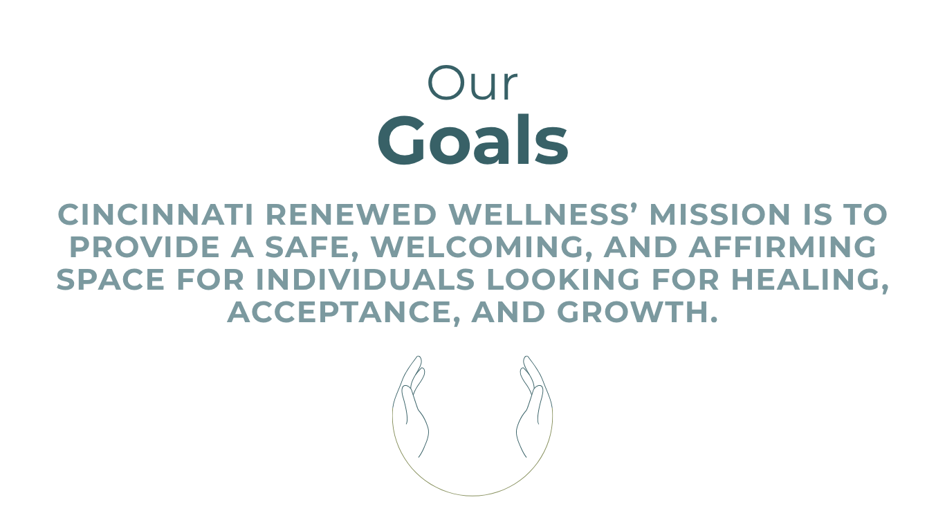Cincinnati Renewed Wellness