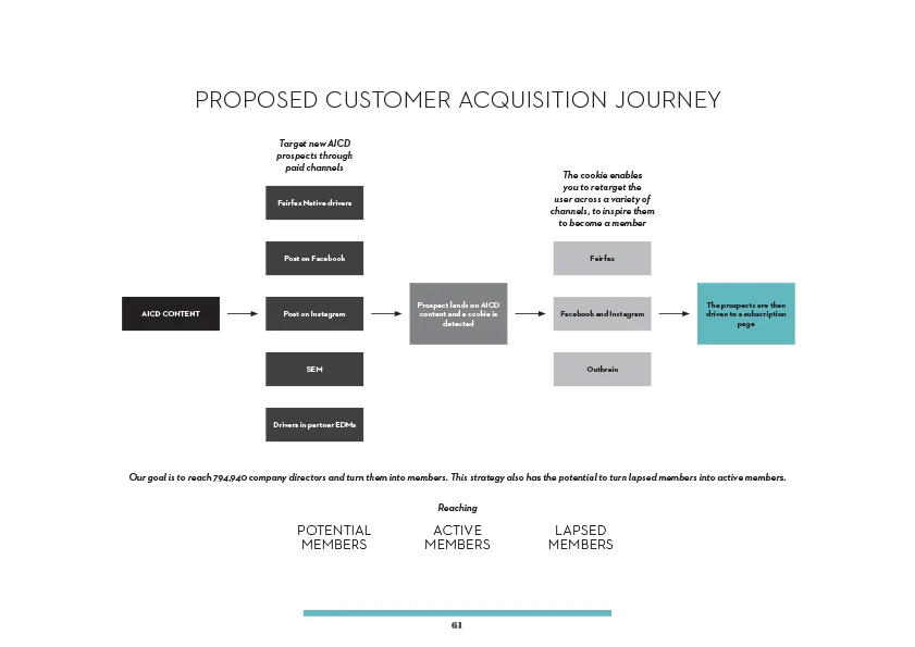 FFX-Made for AICD-61 copy.jpg