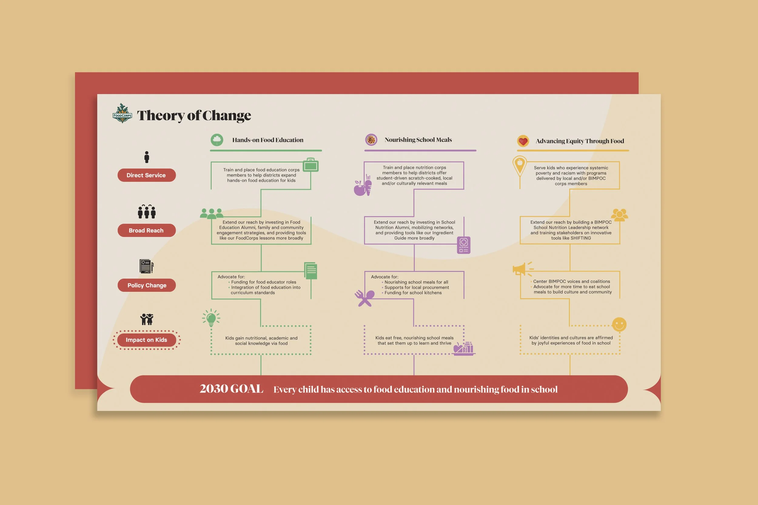 Flyer Mockup 2 for site.jpg