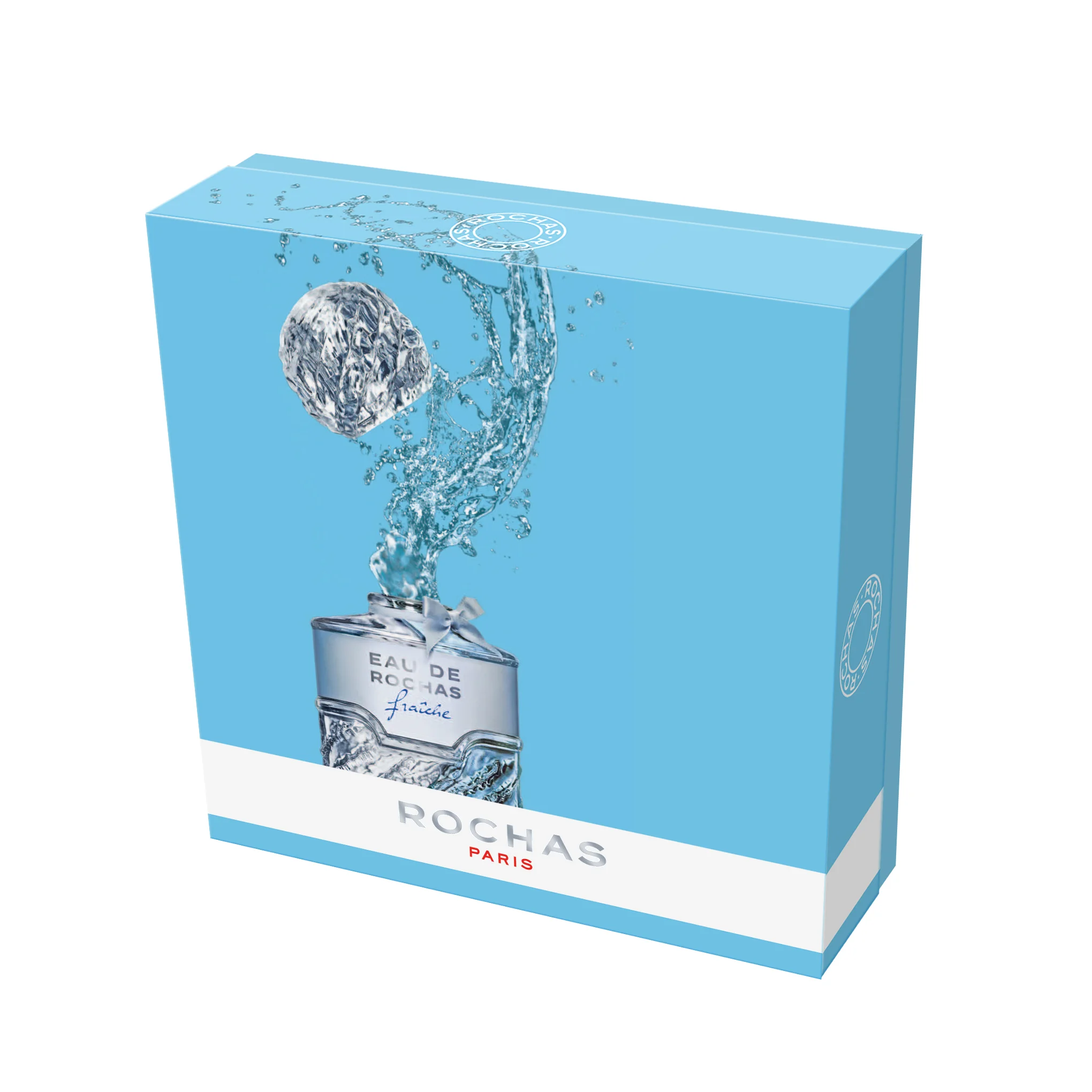 Visualisation for Giftset