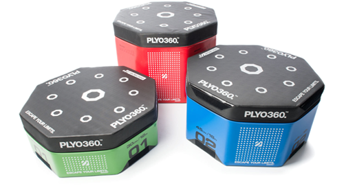PLYO360
