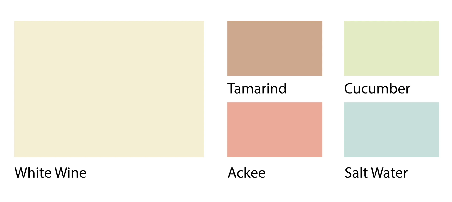 Yardy's color palette reflects elements of Jamaican cuisine and culture. All colors are pastel tones as to allow additional elements to standout more. 