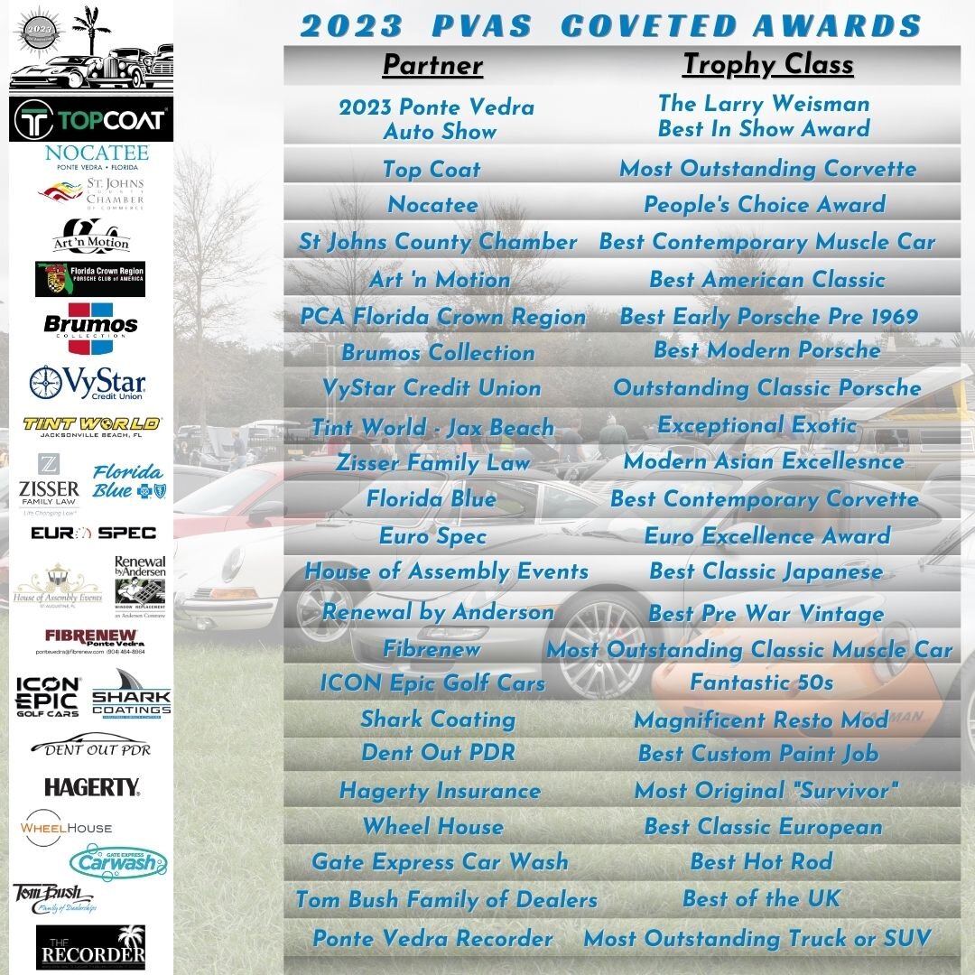 ***Registration will be closing soon for the 2023 PVAS***

We only have a few spots left on the show field for the 2023 Ponte Vedra Auto Show. If you haven't registered your ride yet, be sure to do so at pvautoshow.com/register-your-car before these 