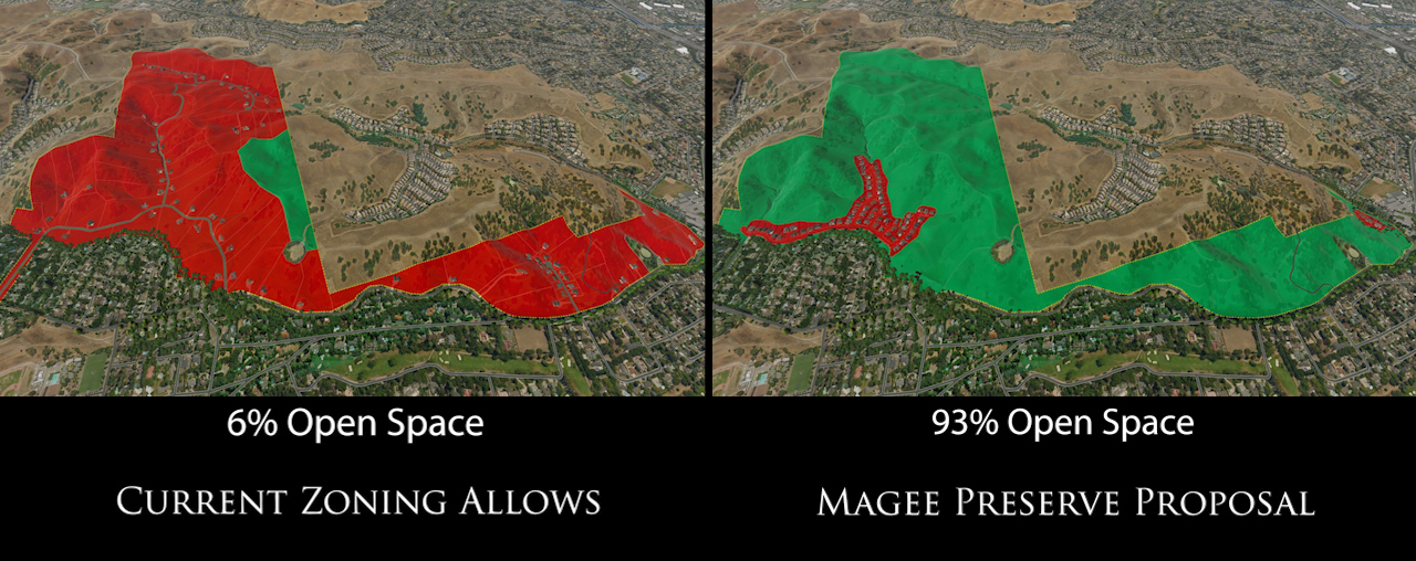Open Space Comparison_Cropped2.png
