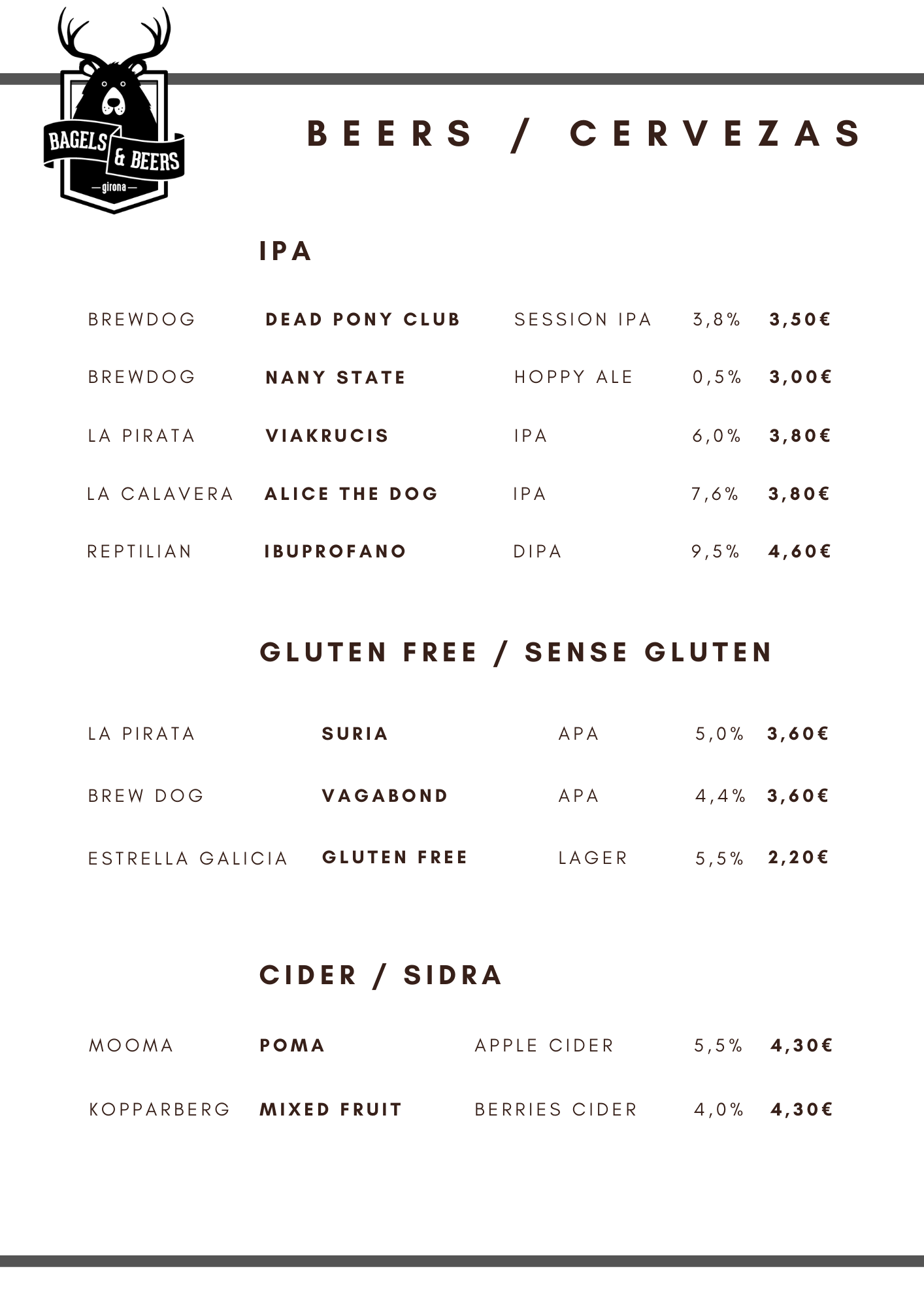 IPA Bagels and Beers