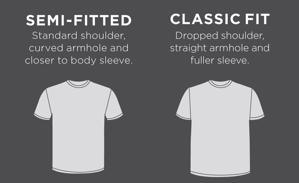 MoviTees — How do I find my perfect T-Shirt size? - MoviTees Sizing Chart