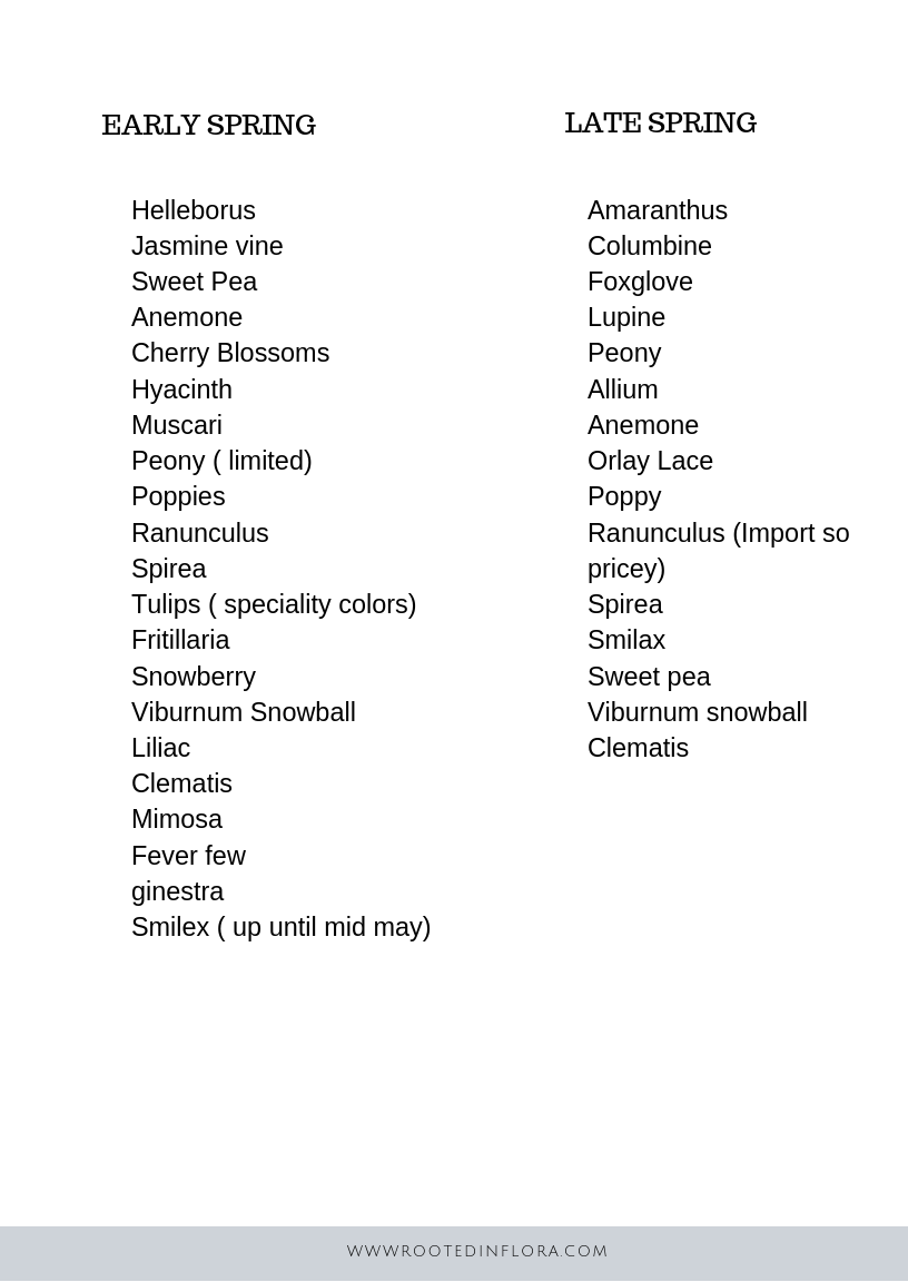 spring flower availability list