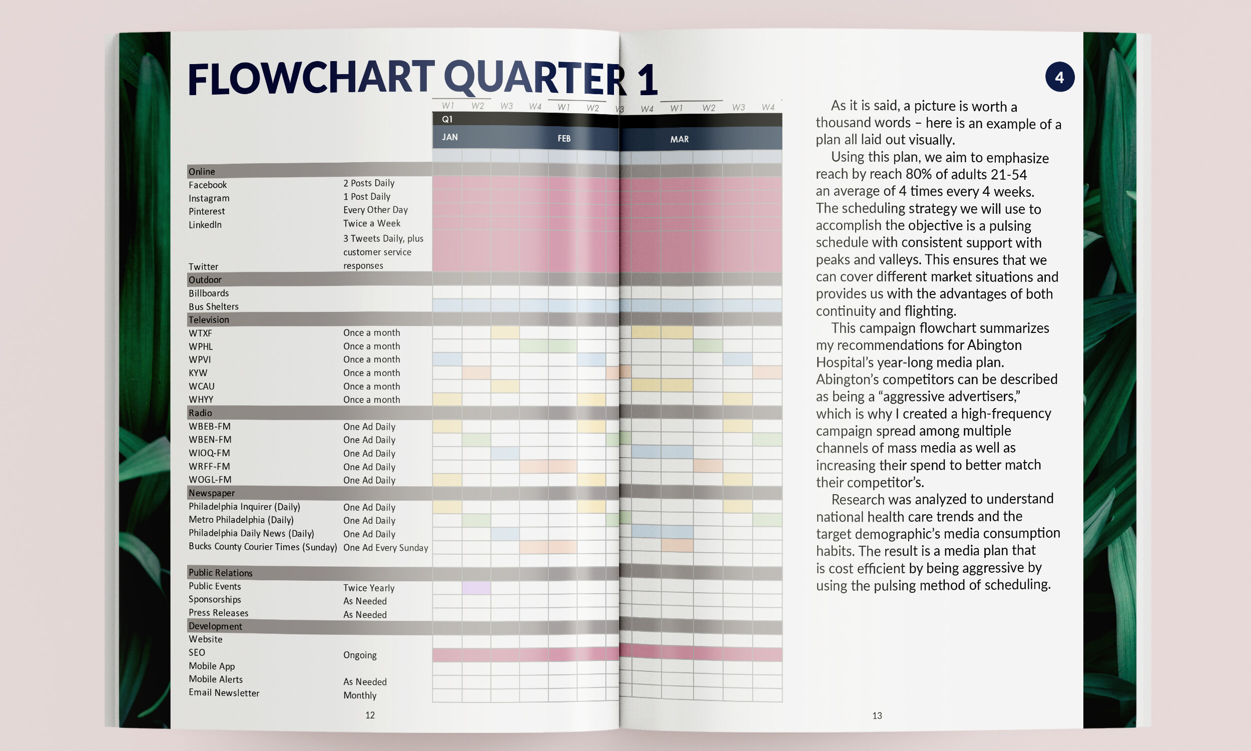Media Plan_Mockup_7.jpg