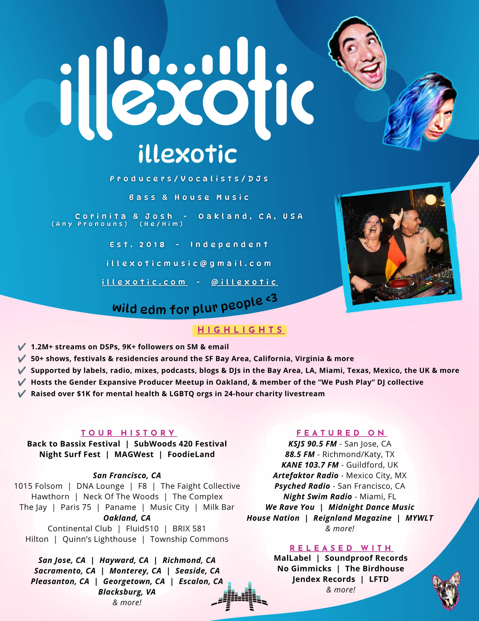 illexotic EPK 2027 Pg1.png