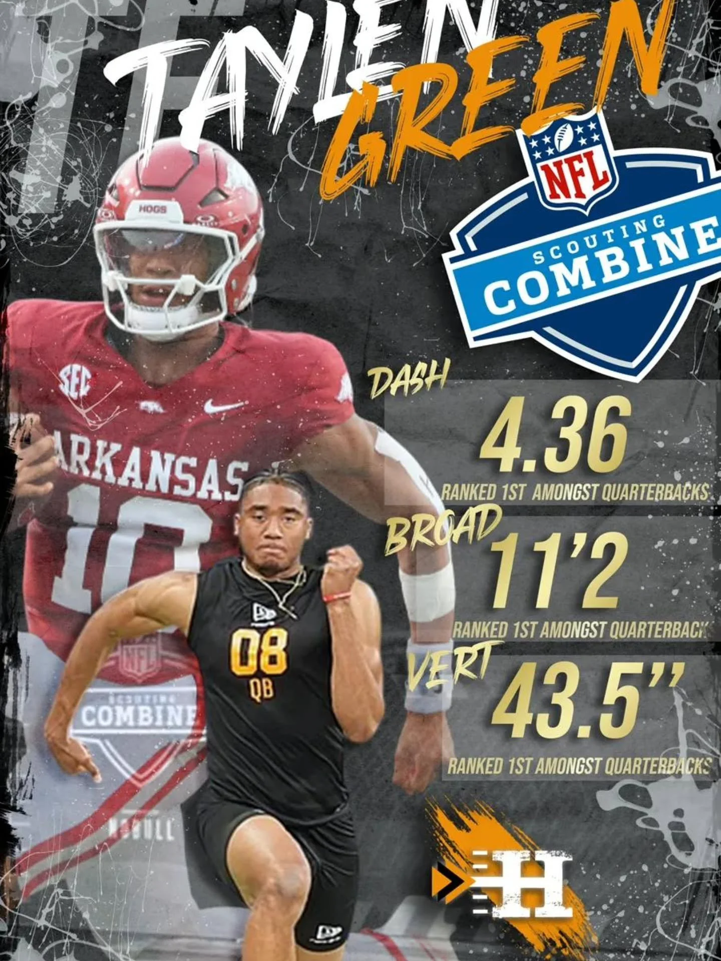 ITH interviewee Taylen Green (@taylengreen) made him some 💰 at the NFL Combine, breaking QB records ranking 1st in the Vert and 1st in the 40 yard Dash and 1st in the broad jump amongst all QBs. 

#nflcombine #arkansasfootball #nflprospect #taylengr