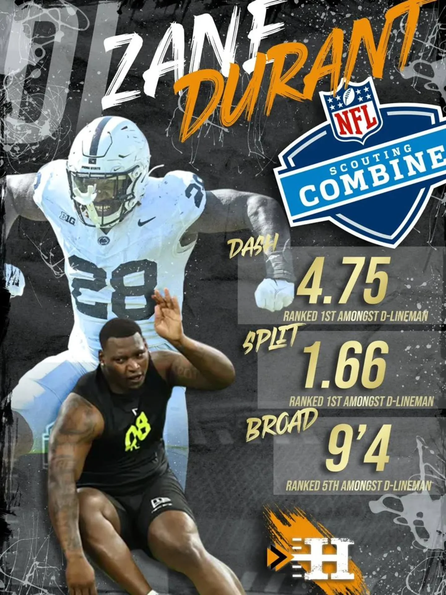 ITH interviewee Zane Durant (@darealbabyzane ) had a day at the NFL Combine, ranking 1st in the 40 yard dash, 1st in the split and 5th in the broad jump  amongst all DL. 

#nflcombine #pennstatefootball #nflprospect #zanedurant