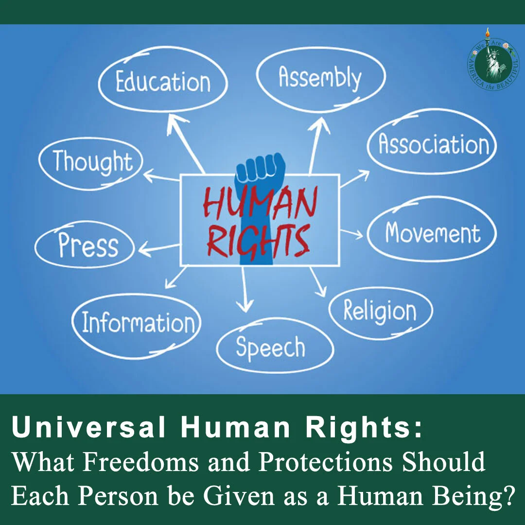 What are Human Rights?