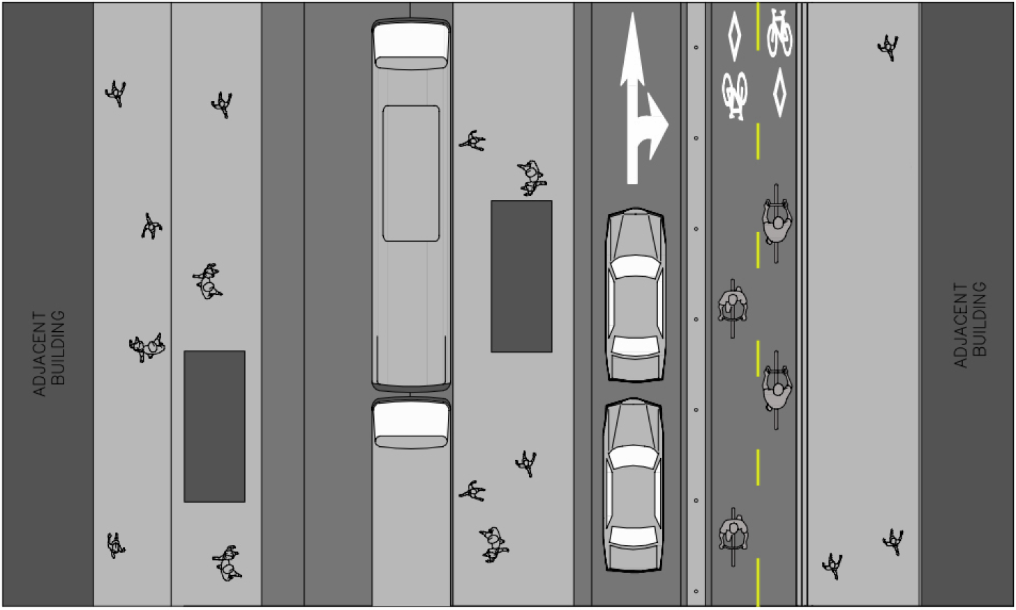 102 Avenue protected bike lane from 99 St to 107 St