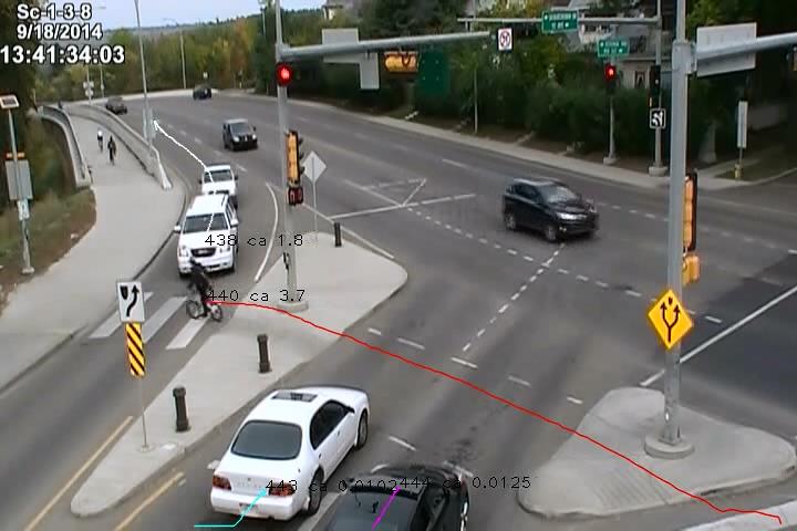 Scona Road & Saskatchewan Drive Intersection Safety Survey