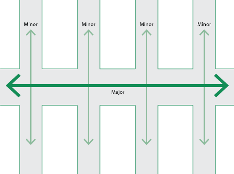 A couple possibilities for Jasper Ave