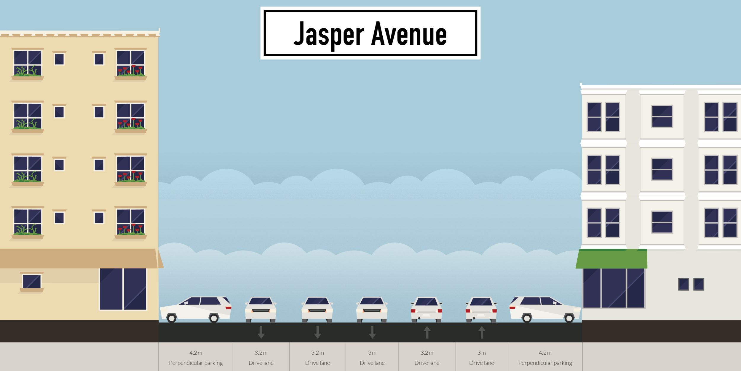 jasper-avenue-2015-redesign.png