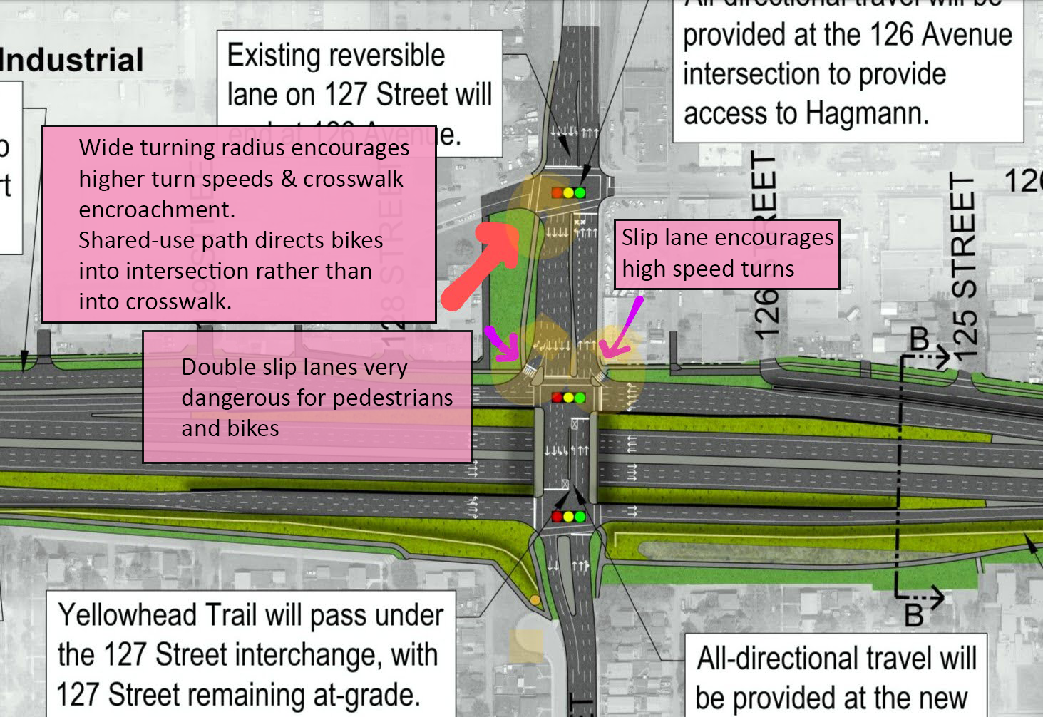 Yellowhead Trail Freeway Conversion concept plan — Bike Edmonton