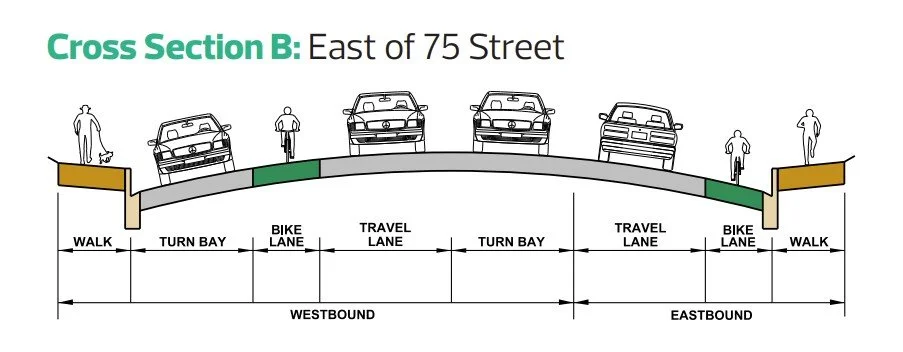 Painted bike lanes and the 101 Avenue Corridor Concept Plans