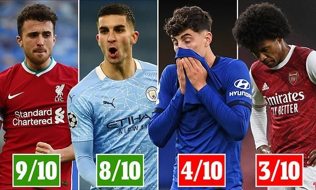 EPL: Chelsea made mistake selling three players – Zola