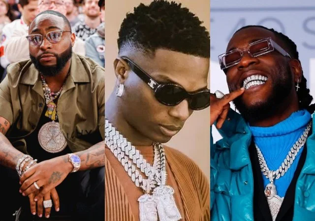 Wizkid slammed for declaring himself the world's biggest artist