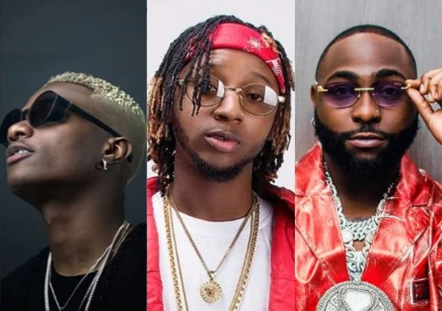 Yung6ix reacts to the feud between Wizkid and Davido.