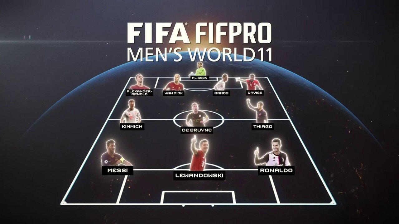 FIFA Unveils Best Men’s XI of 2024: A Celebration of Football’s Elite