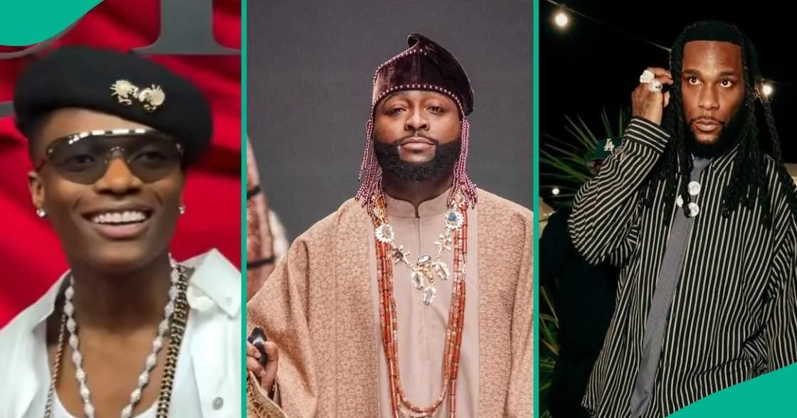 Wizkid Tops Global Digital Artist Ranking, Defeats Burna Boy, Davido, Others: “Next Year Dey There