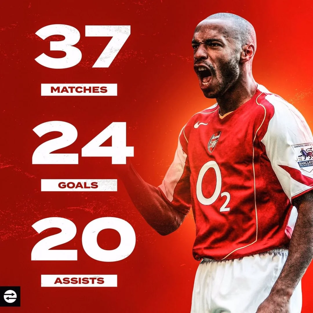 Thierry Henry: The Premier League’s Greatest? Mikel Obi Weighs In