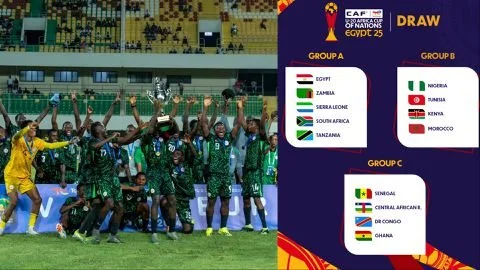 Flying Eagles Face Tough Group as 2025 U-20 AFCON Draw Places Nigeria With Tunisia, Morocco, and Kenya