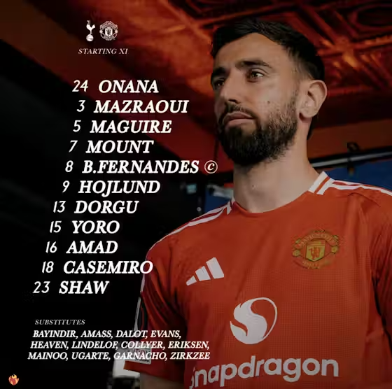 Europa League Final: Manchester United vs Tottenham – Official Lineups Revealed!