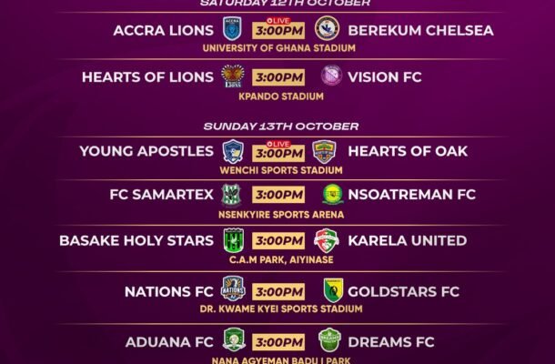 Premier League Matchday 6: Shockers in the Making?