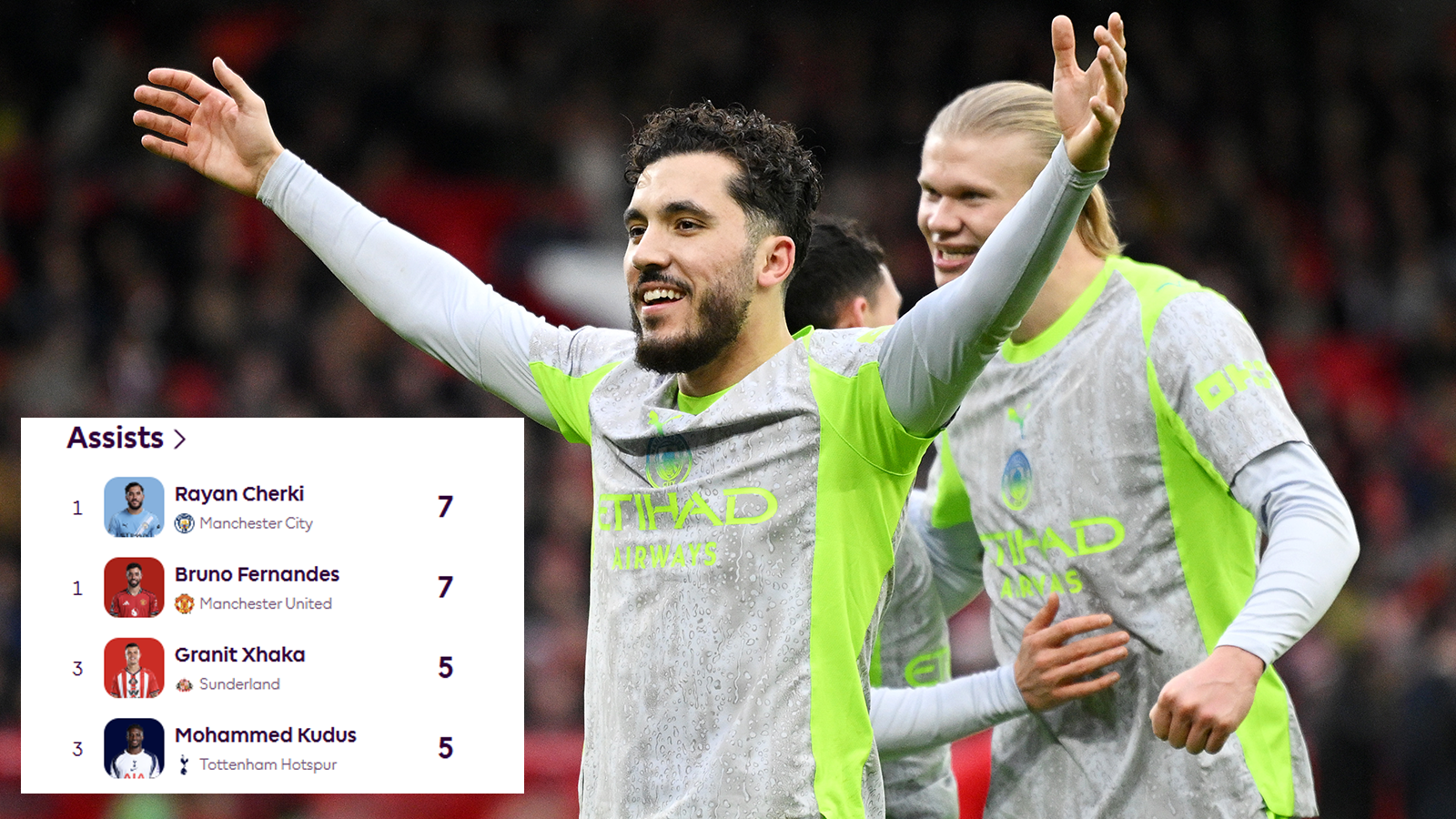  Rayan Cherki Outshines Bruno Fernandes with Record-Breaking Assist Feat