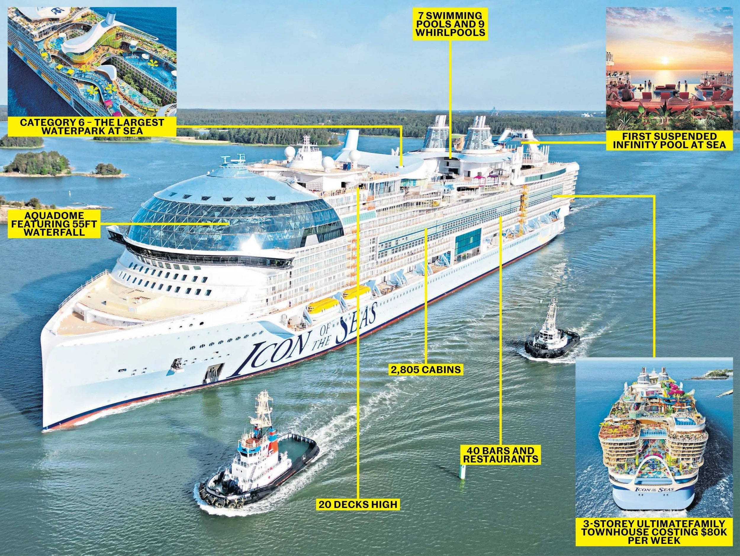 Titanic Size Compared To Cruise Ships 38 - 7s07shv