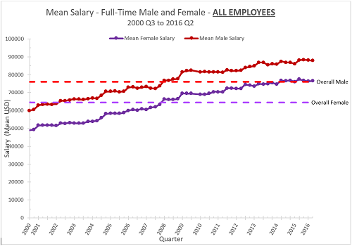 CHART1.png